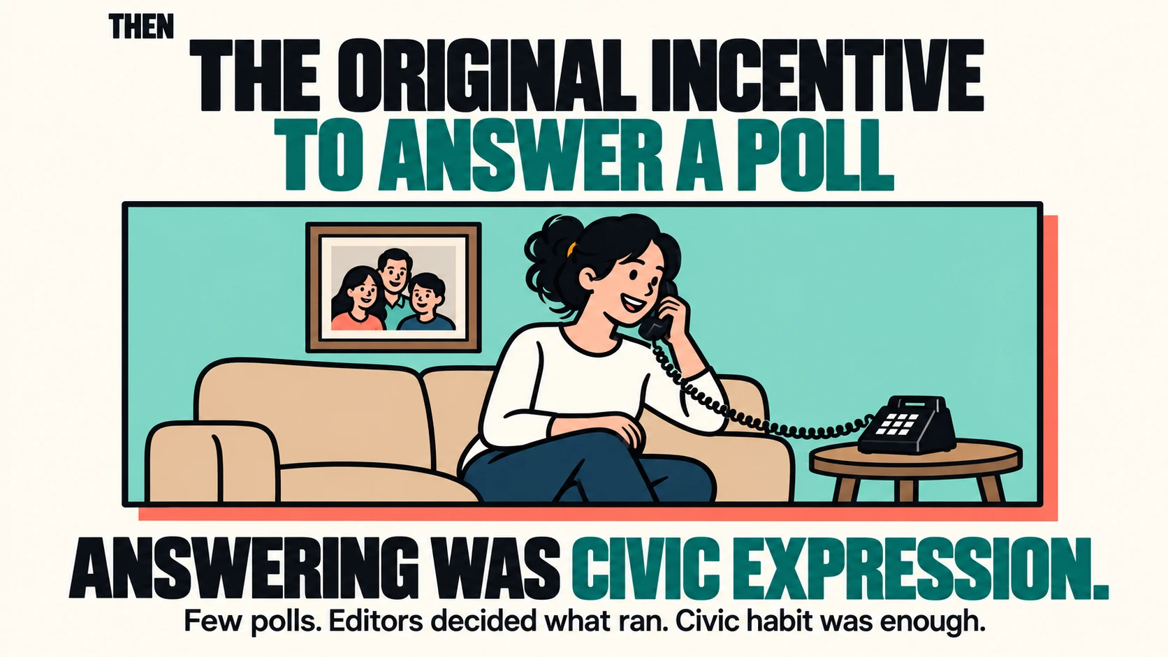 Illustration titled "The original incentive to answer a poll," labeled Then. A woman on a couch smiles as she answers a landline, with a family photo on the wall behind her. Answering was civic expression. Few polls. Editors decided what ran. Civic habit was enough.